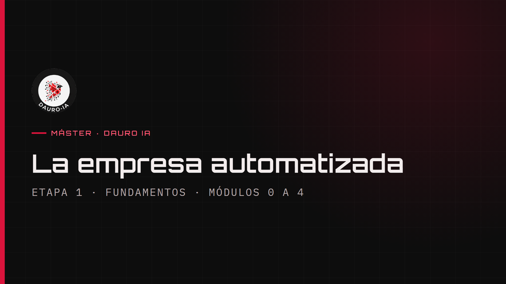 Máster La empresa automatizada · Etapa 1: Fundamentos